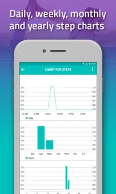 Step Counter - Pedometer android App screenshot 3